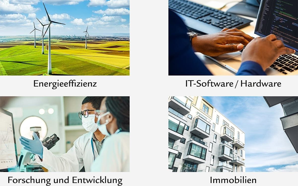 Energieeffizienz, IT Software, Forschung und Entwicklung, Immobilien