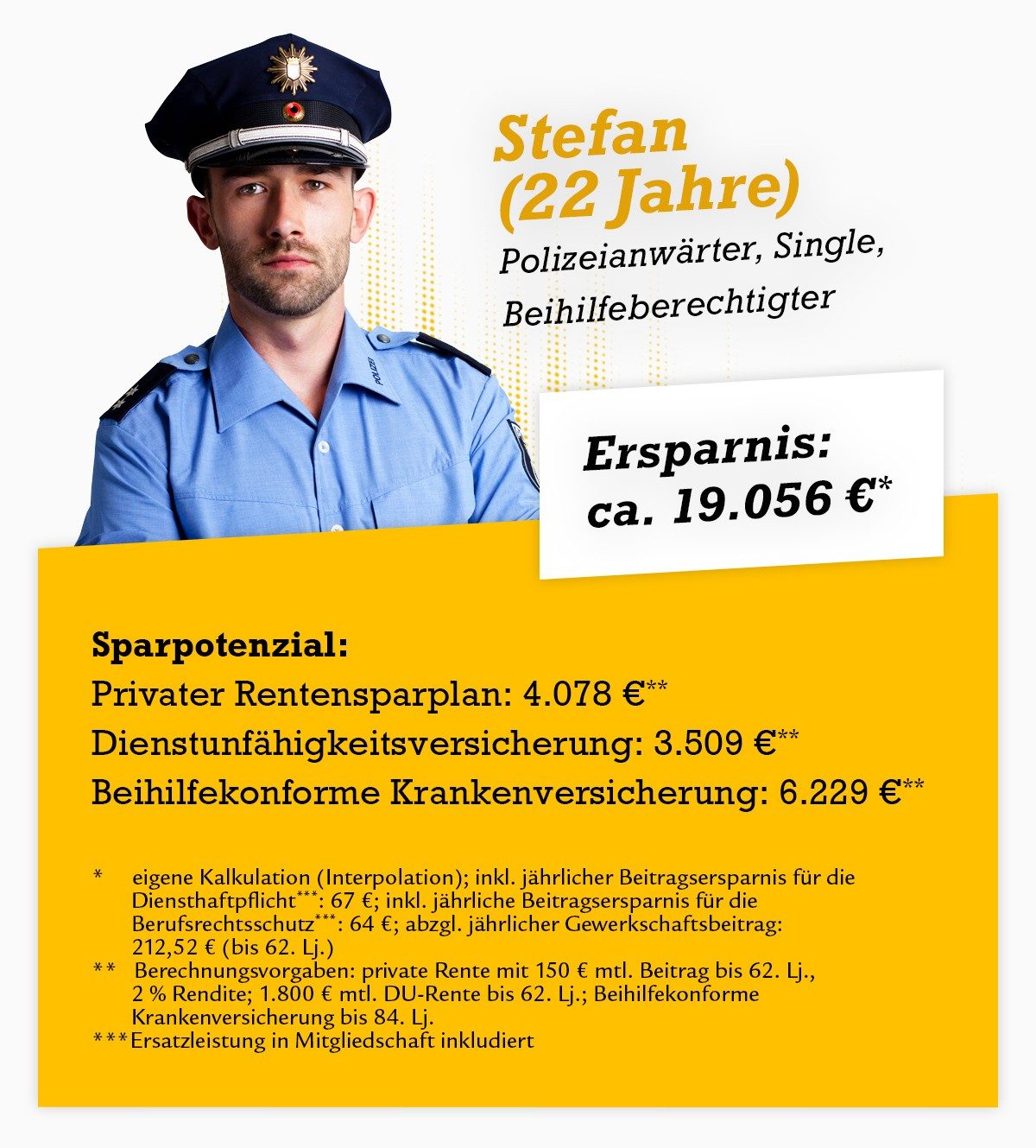 Polizist Stefan (22), kann  19.056 Euro sparen durch das dbb Vorsorgewerk