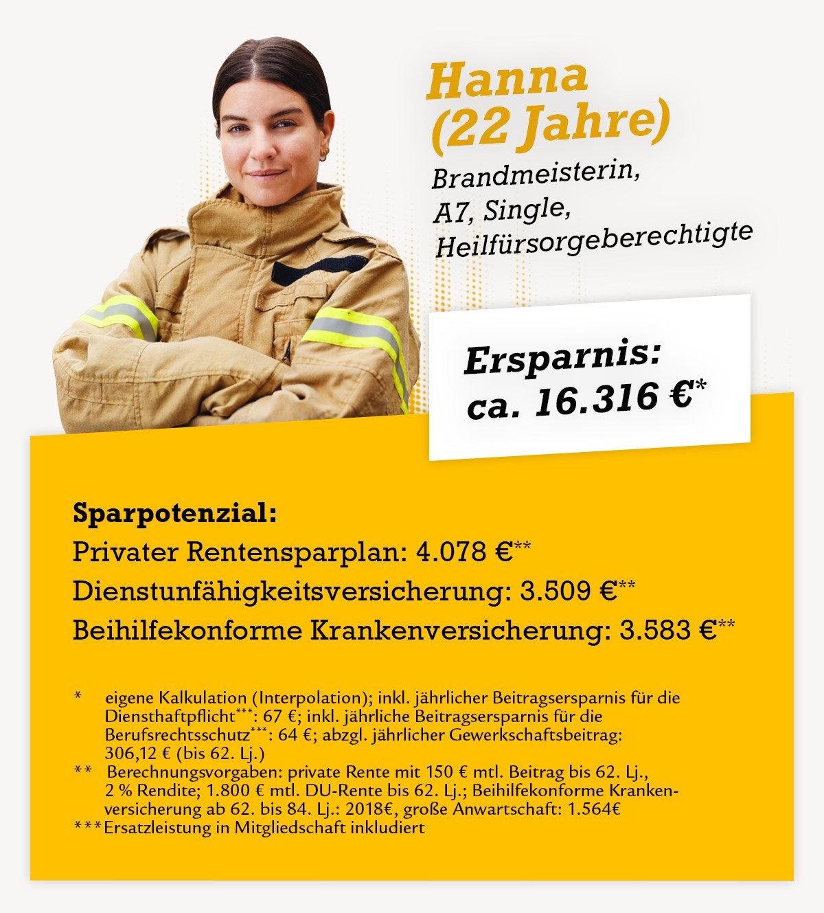 Hanna (22), Brandmeisterin, kann ca. 16.000 Euro sparen durch das dbb Vorsorgewerk