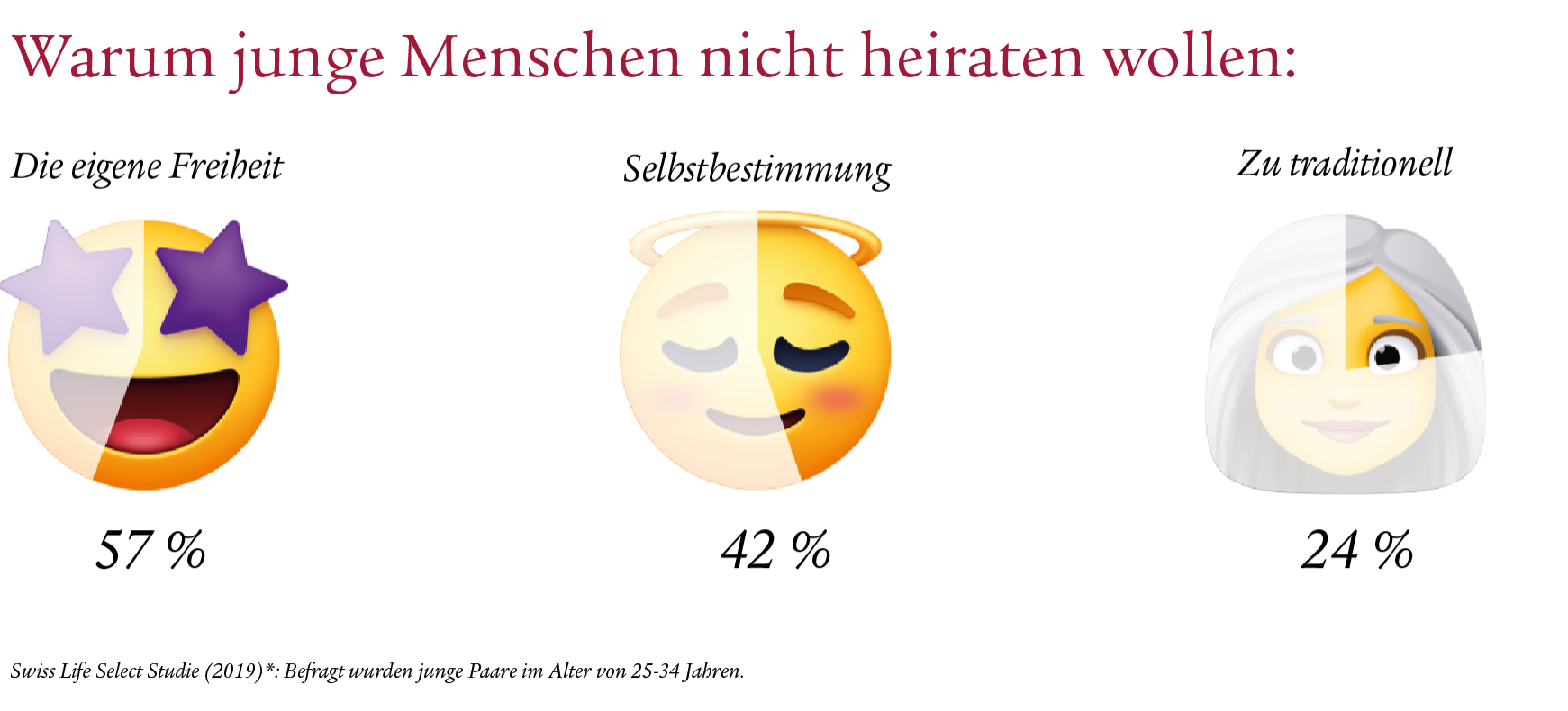 Ys3648a rechenbeispiele Paare_1200x400px_Gründe