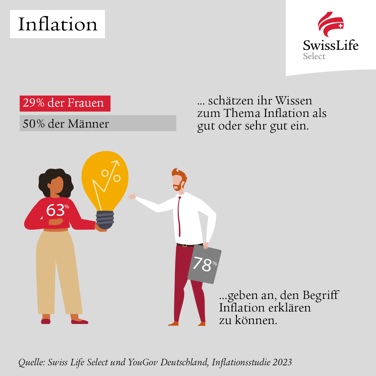 grafik-wissen-inflation