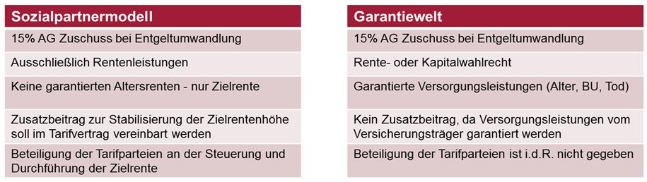 brsg_grafik